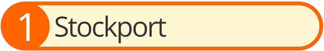 ADR Training Courses in Stockport