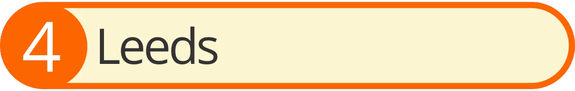 ADR Training Courses in Leeds